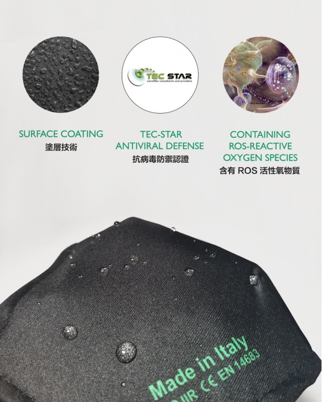 Reusable surgical mask