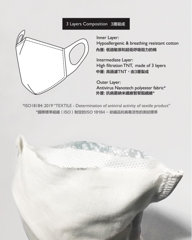 Reusable surgical mask